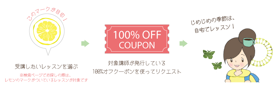 各日3レッスンずつ、計9レッスンのポイント半額バック！